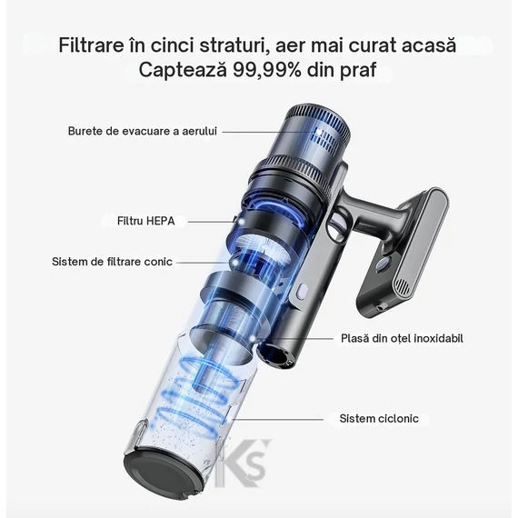 Aspirator vertical fără fir Proscenic P11 Mopping cu funcție de spălare